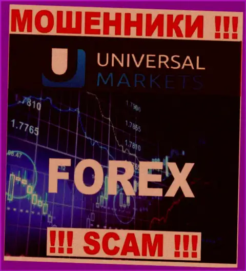 Не надо взаимодействовать с интернет-мошенниками Umarkets Io, сфера деятельности которых Forex