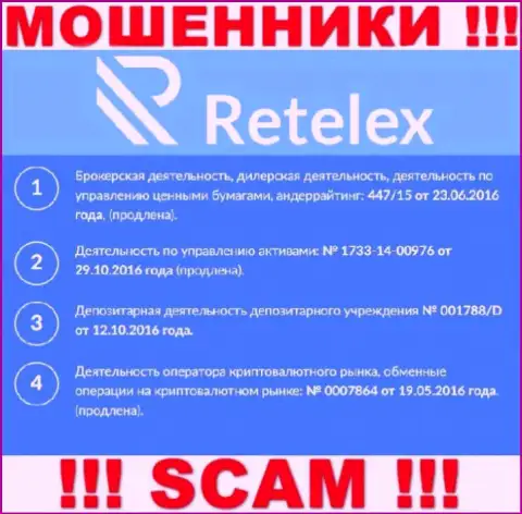 Retelex, запудривая мозги наивным людям, представили на своем интернет-портале номер своей лицензии