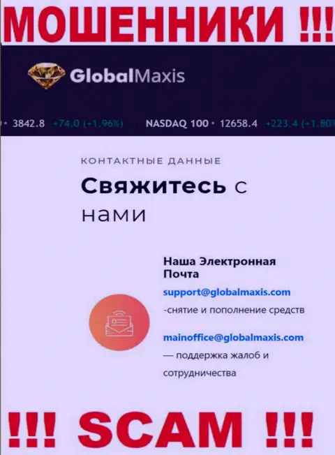 Е-майл интернет-аферистов GlobalMaxis, который они предоставили на своем официальном сайте