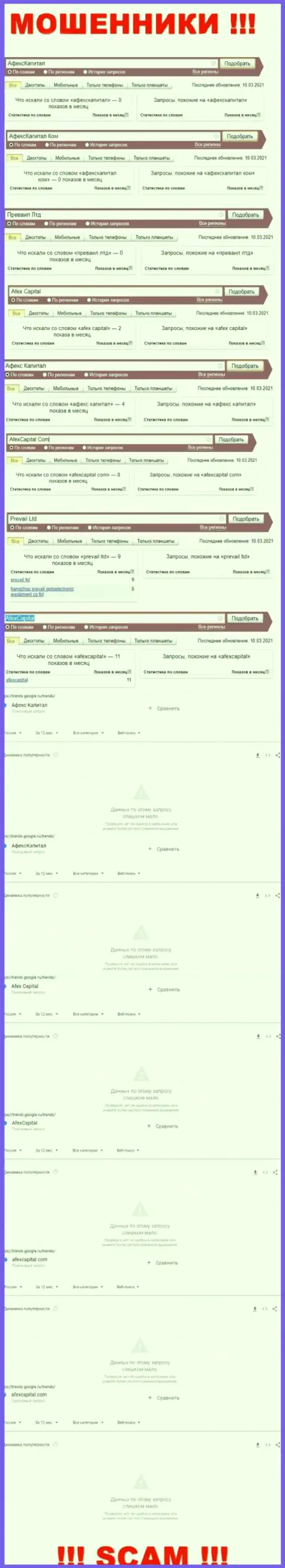 Online-запросы по бренду мошенников AfexCapital в поисковиках всемирной интернет паутины