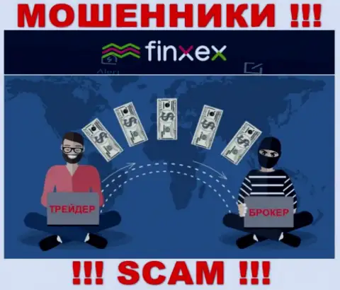 Finxex - это наглые интернет-мошенники !!! Вытягивают средства у валютных трейдеров хитрым образом