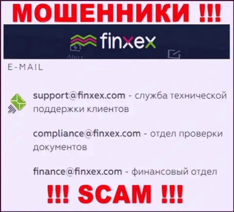 В разделе контактной инфы internet мошенников Finxex Com, предложен именно этот адрес электронной почты для обратной связи с ними