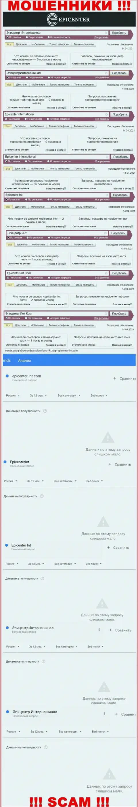 Online запросы по бренду мошенников ЭпицентрИнт в поисковиках internet сети