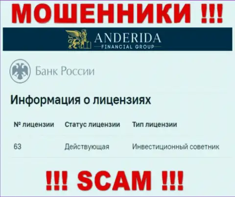 ООО Финплан заявляют, что имеют лицензию от ЦБ РФ (инфа с web-сервиса воров)
