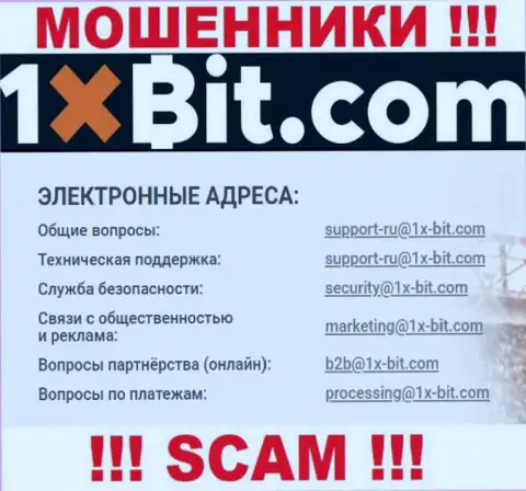 E-mail интернет мошенников 1xBit, который они предоставили у себя на сайте