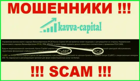 FCA - это дырявый регулятор, будто бы курирующий деятельность Kavva Capital Com