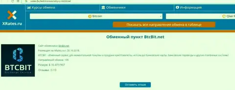 Материал об обменном online пункте БТЦ Бит на сайте xrates ru