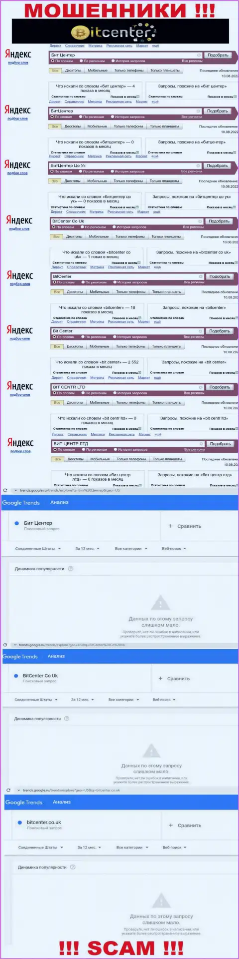 Статистические сведения о числе интернет запросов информации о мошенниках Bit Center