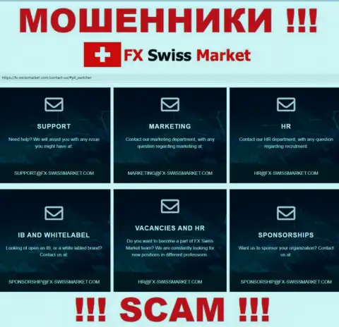 Адрес электронной почты, который кидалы FX-SwissMarket Com предоставили на своем официальном интернет-ресурсе