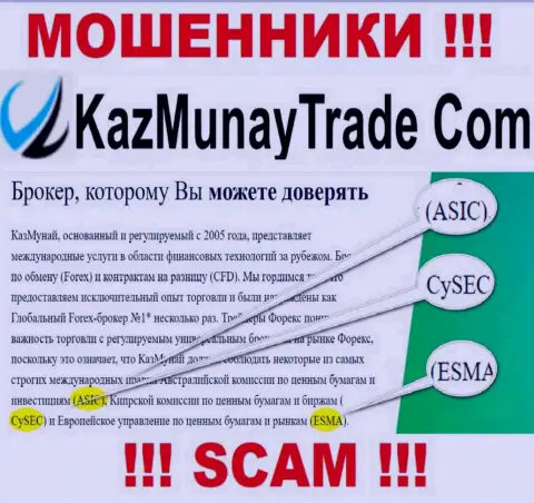 Деятельность KazMunayTrade не контролируется ни одним регулятором - это МОШЕННИКИ !!!