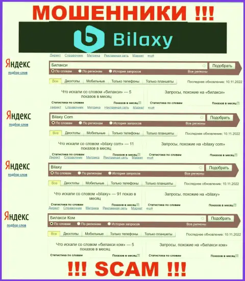 Насколько мошенники Bilaxy Com пользуются спросом у посетителей глобальной сети internet ???