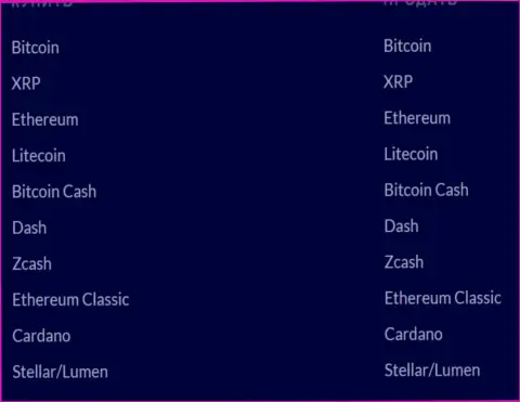 Список криптовалют, которые сможете обменять в онлайн обменке БТЦБит, представленный на сайте btcbit net