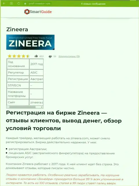 Разбор условий для трейдинга биржевой компании Зинейра Ком, представленный в публикации на веб-сайте Smartguides24 Com