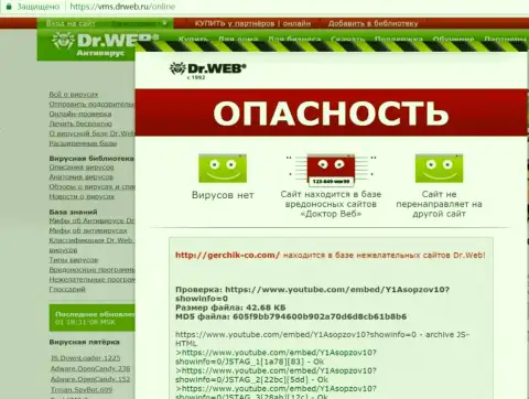 Свидетельствование того, что хакеры с GerchikCo занесли официальный интернет источник Gerchik-Co.Com в перечень ВРЕДОНОСНЫХ !!!