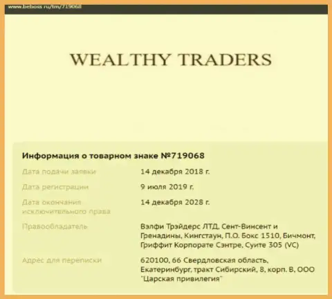Данные о организации Велти Трейдерс, взяты на веб-портале beboss ru